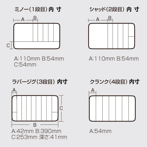 Tackle Boxes Versus Meiho VS-8050 - Image 5